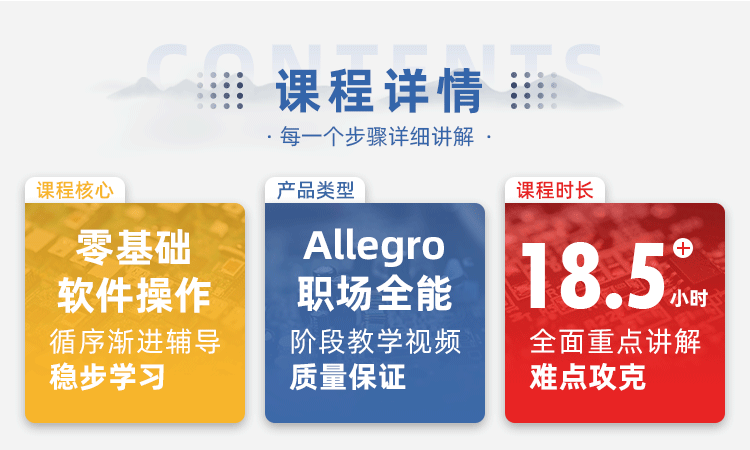 Allegro-4层核心板PCB设计全程实战视频（下）_01.png
